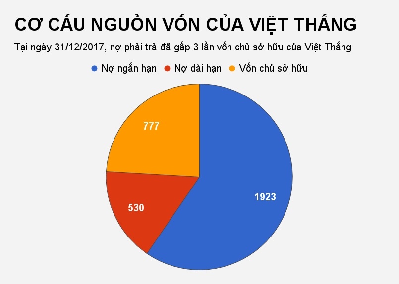 cong ty con dai gia duong ngoc minh anh 3
