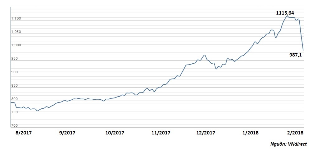 tài sản các đại gia việt ảnh 3 tai san cac dai gia viet anh 3