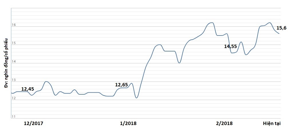 khách hàng mất 245 tỷ tại eximbank ảnh 1 khach hang mat 245 ty tai eximbank anh 1