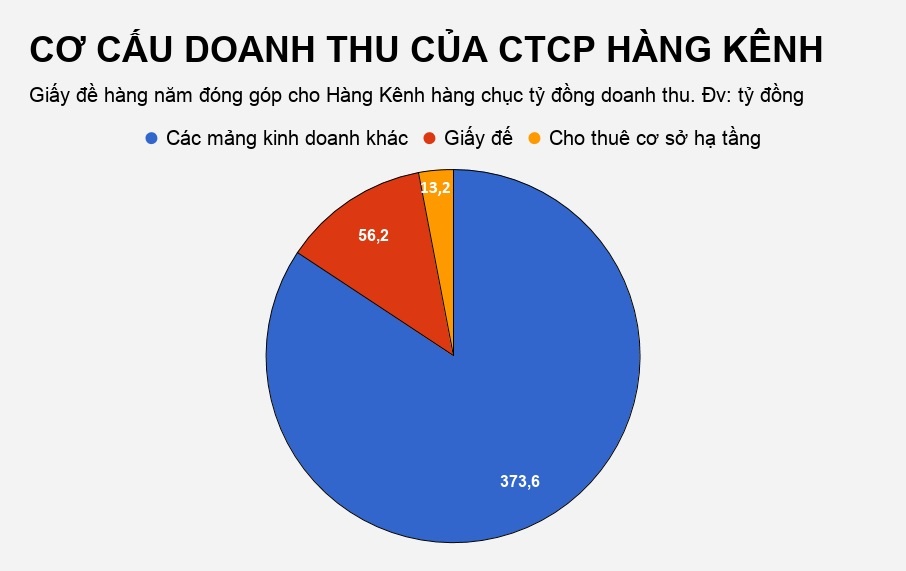 doanh nghiệp bán vàng mã ảnh 3 doanh nghiep ban vang ma anh 3
