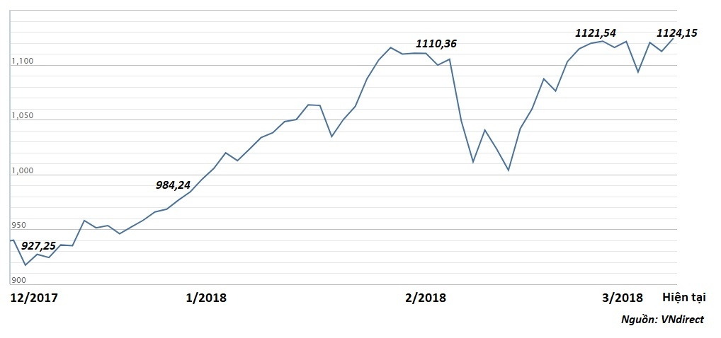 công ty bầu đức hoàng anh gia lai ảnh 3 cong ty bau duc hoang anh gia lai anh 3