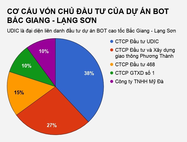 nguyen van duong to chuc danh bac qua mang anh 2