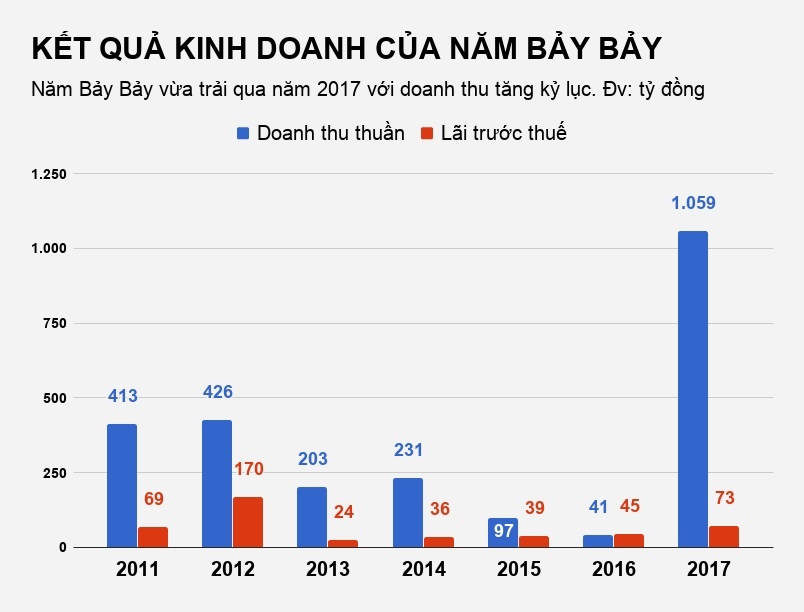 cháy chung cư làm 13 người thiệt mạng,  cháy carina ảnh 2 chay chung cu lam 13 nguoi thiet mang,  chay carina anh 2