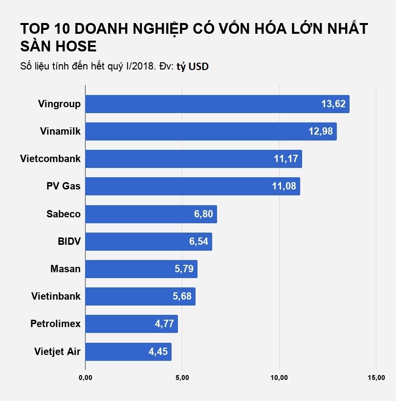 vợ chồng đại gia cùng nhau điều hành doanh nghiệp ảnh 1 vo chong dai gia cung nhau dieu hanh doanh nghiep anh 1