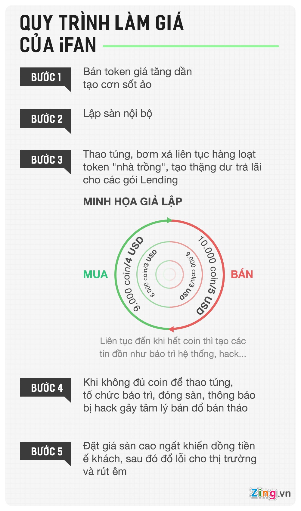 ong chu 8x dung sau cong ty modern tech anh 2