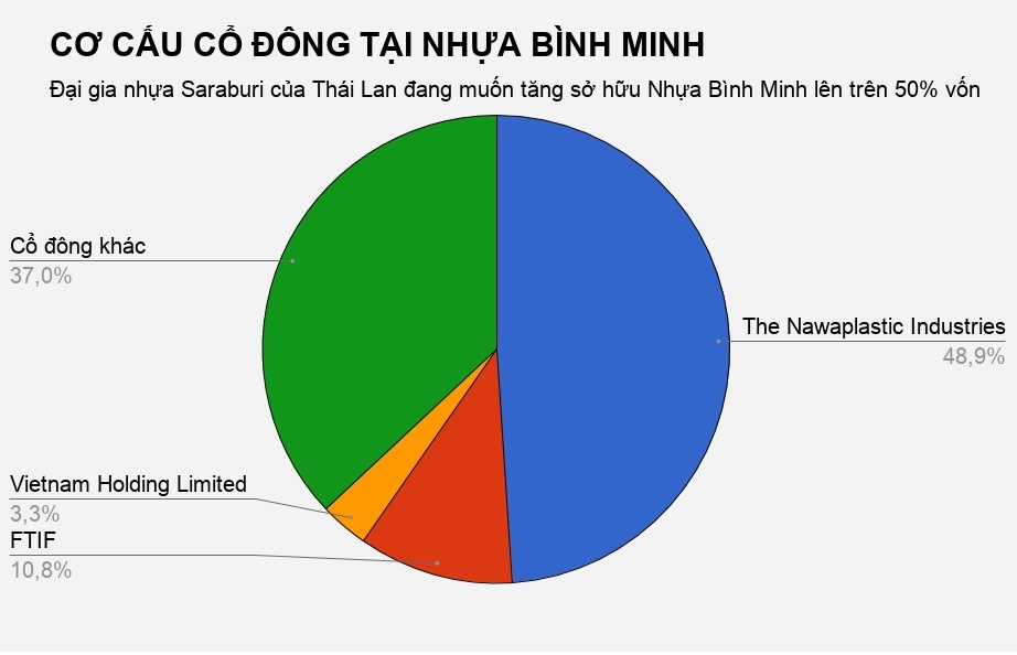 cac doanh nghiep giam lai sau kiem toan anh 5