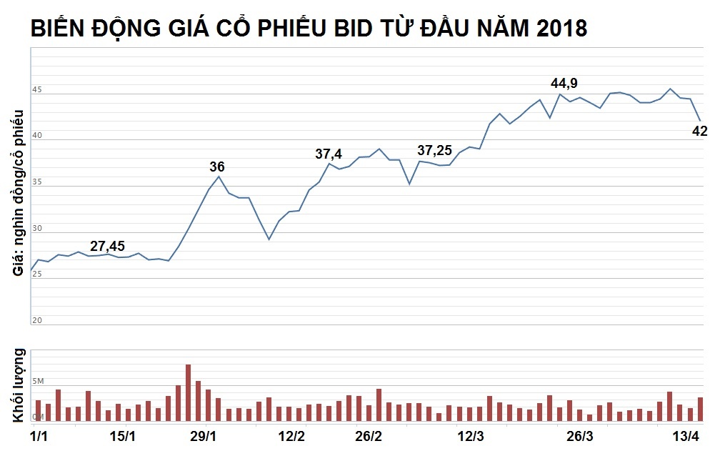 sếp ngân hàng bidv liên quan đại án phạm công danh ảnh 2 sep ngan hang bidv lien quan dai an pham cong danh anh 2