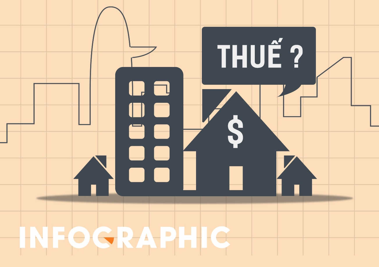 Nha tren 700 trieu dong chiu thue tai san, hieu sao cho dung? hinh anh