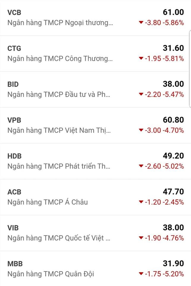 thi truong chung khoan viet nam anh 3