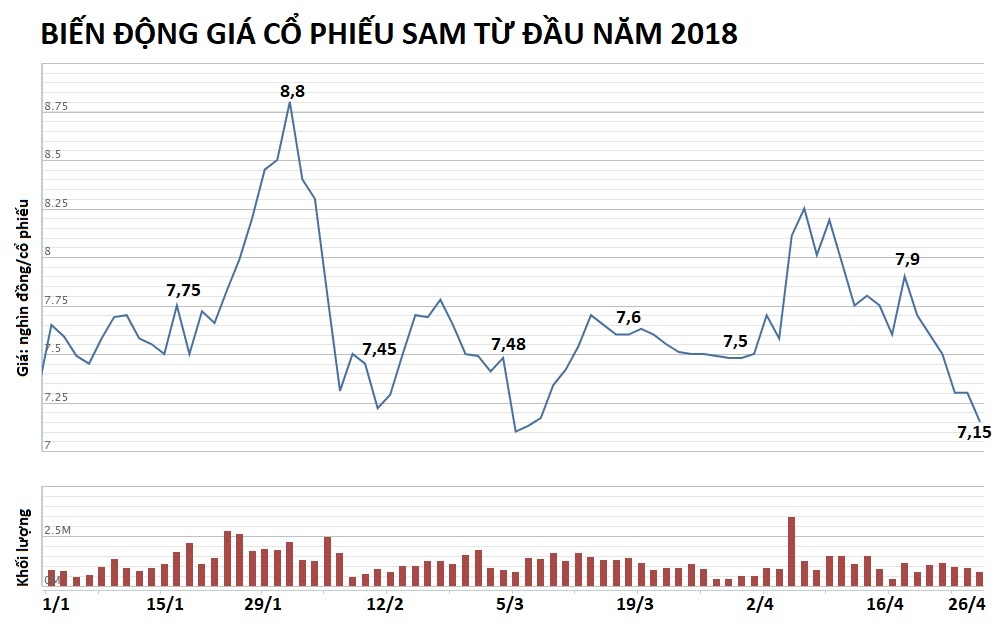 cong ty cua shark vuong anh 4