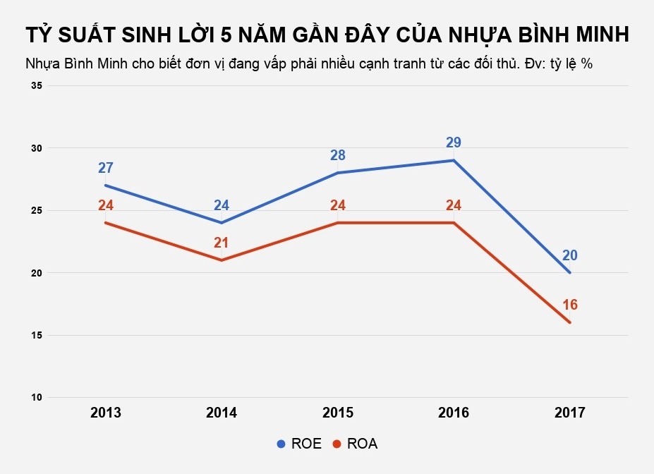 người thái vung tiền thâu tóm doanh nghiệp việt ảnh 3 nguoi thai vung tien thau tom doanh nghiep viet anh 3