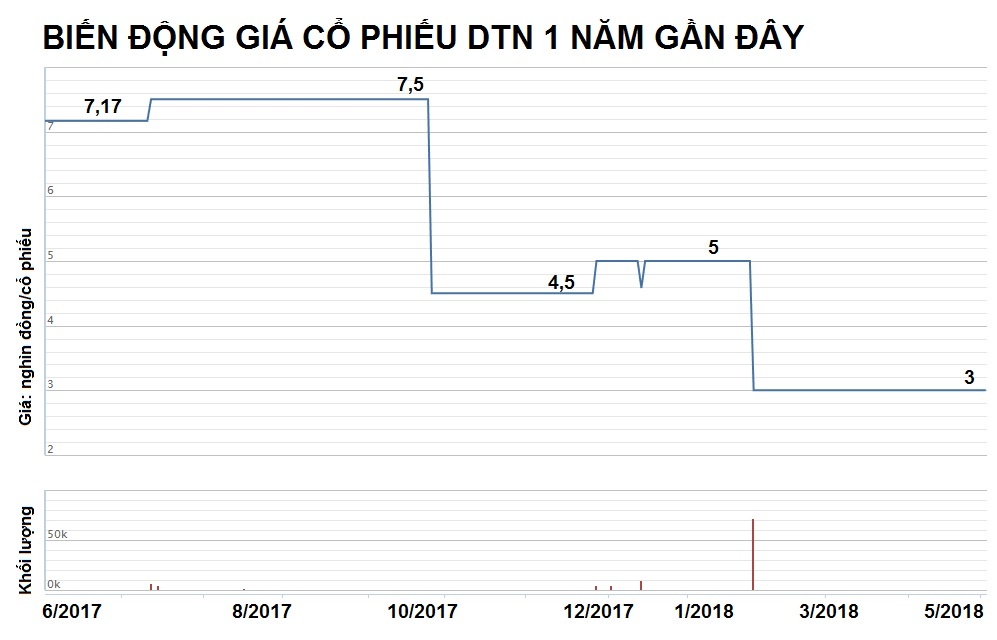 thương hiệu vàng bóng một thời ảnh 1 thuong hieu vang bong mot thoi anh 1