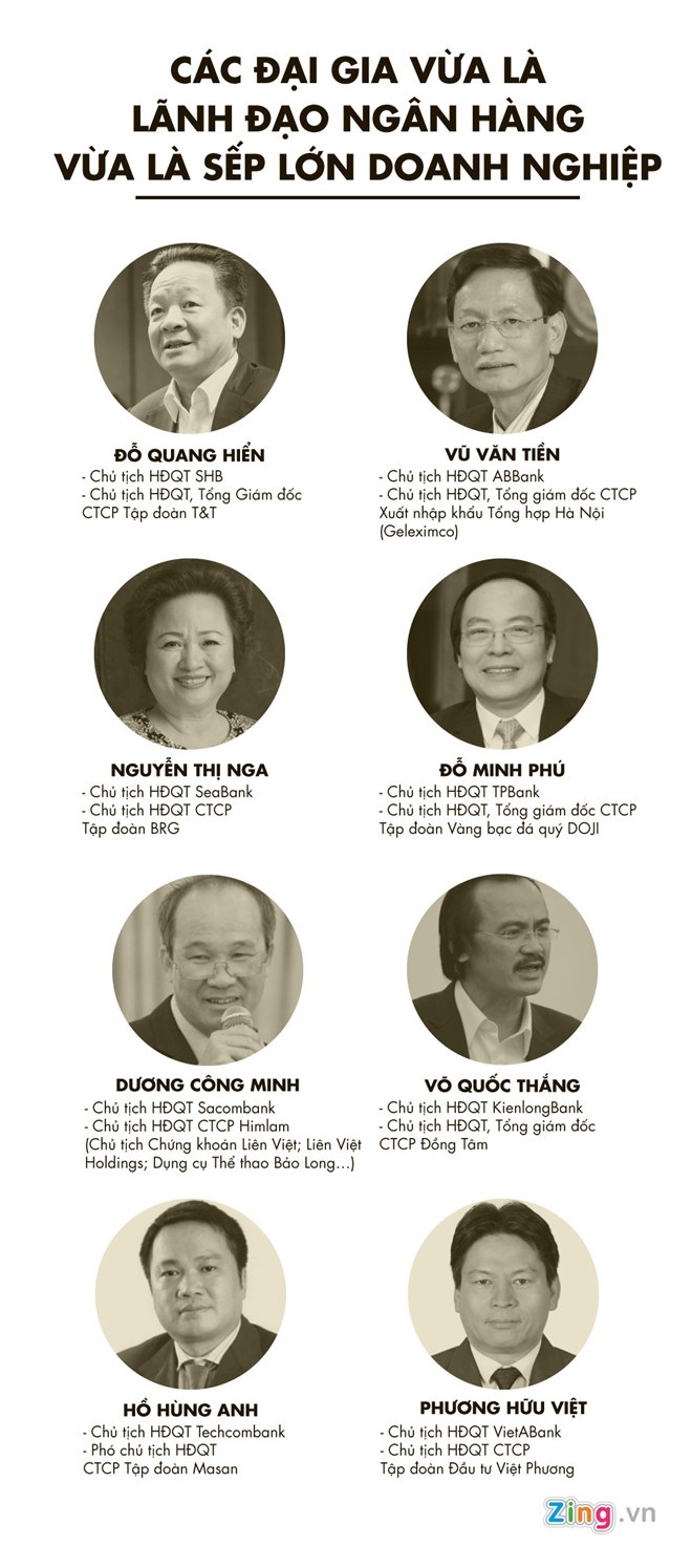 bao nhieu dai gia lua chon lanh dao ngan hang anh 1