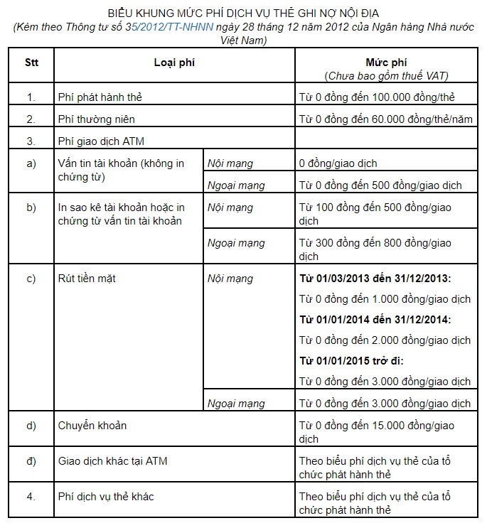 ngan hang tang phi rut tien atm anh 1