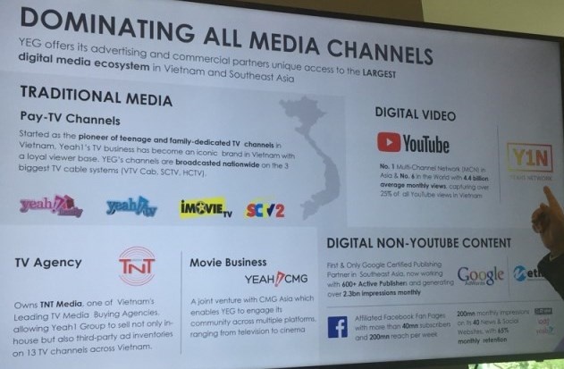 Lan dau tien mot cong ty truyen hinh niem yet tren san chung khoan hinh anh