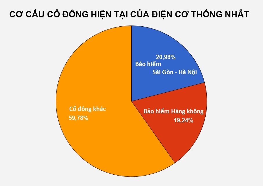 thuong hieu quat dien 50 tuoi anh 2