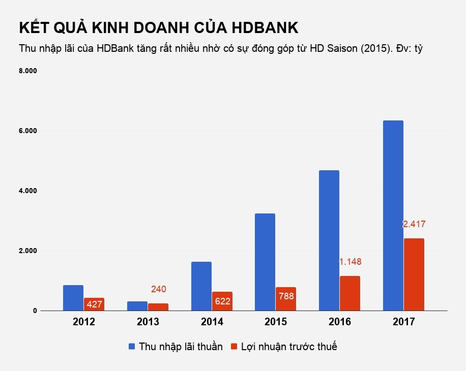 vay tieu dung bi doi no kieu truy na anh 2