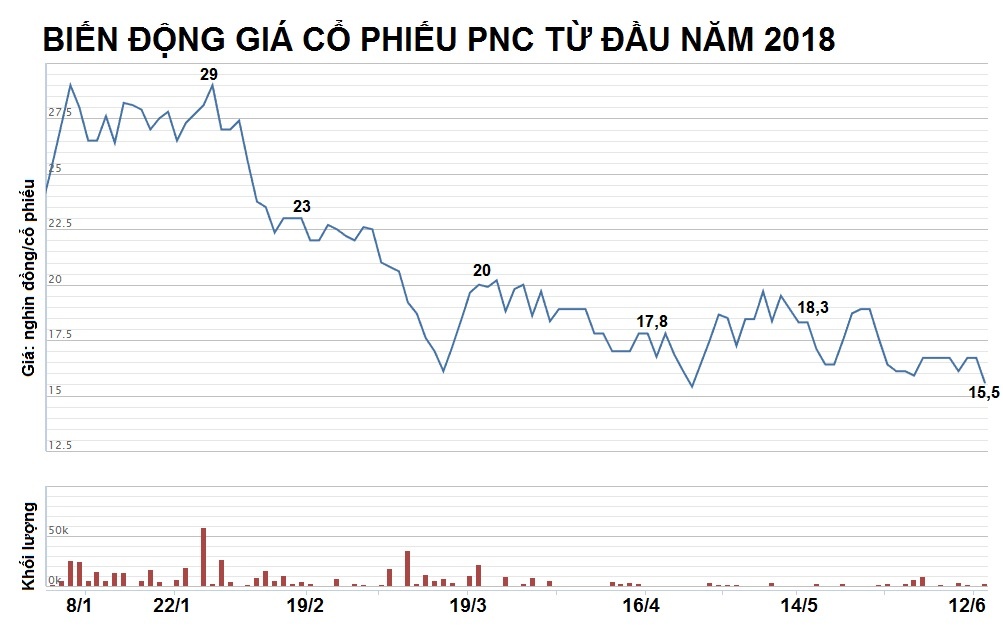 nha sach lon nhat viet nam anh 4