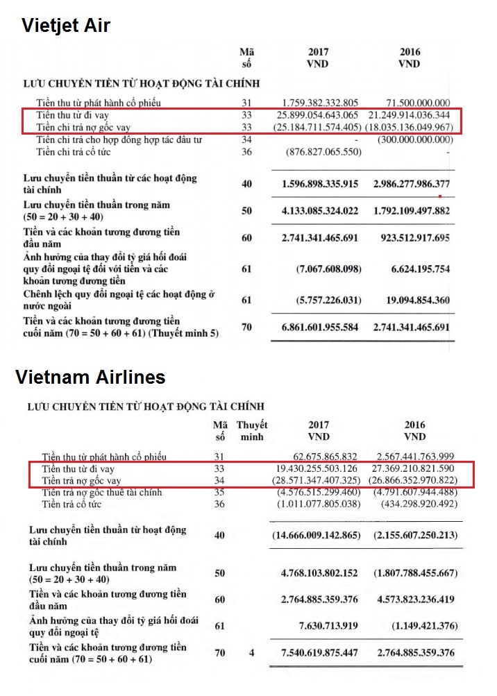flc lay dau ra tien mua 20 may bay boeing 787 anh 2