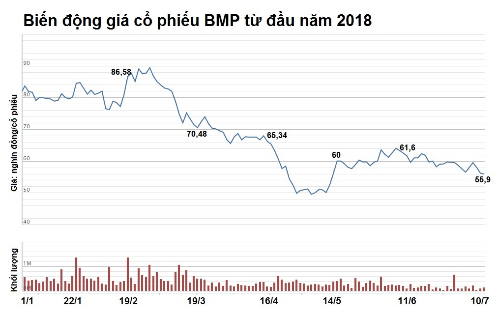 nguoi thai thau tom doanh nghiep viet anh 4