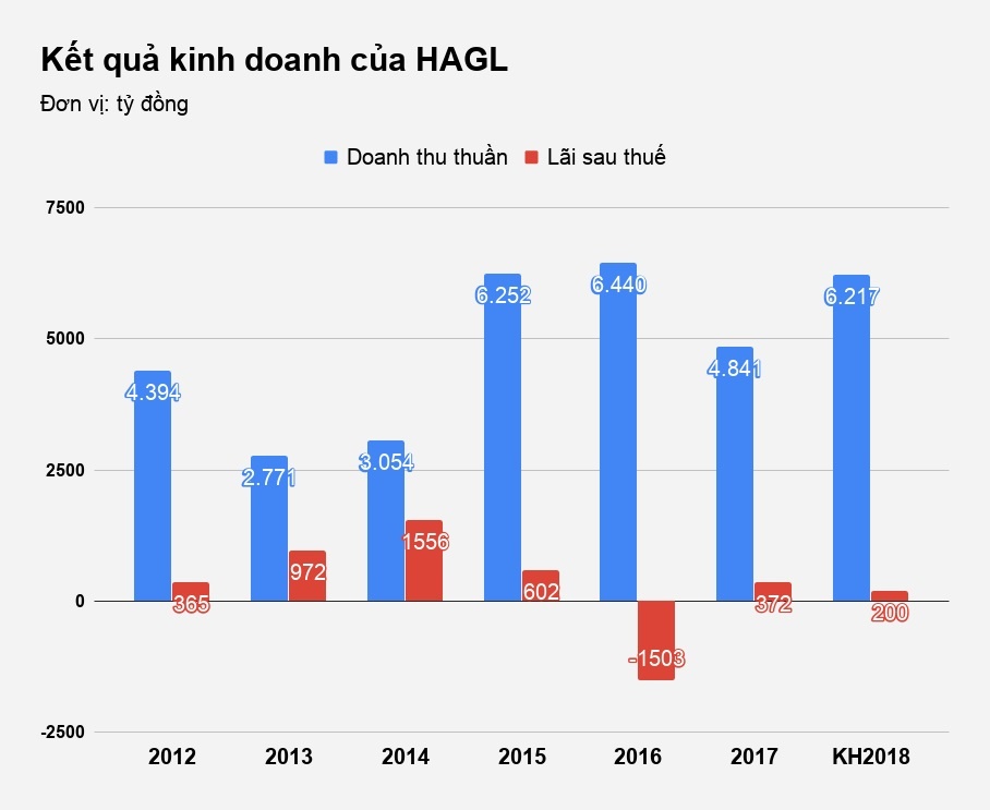 bau duc bi ban giai chap co phieu anh 3