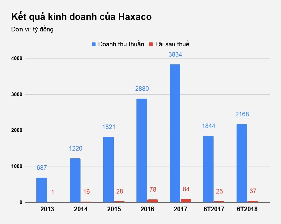 thi truong xe hoi anh 2
