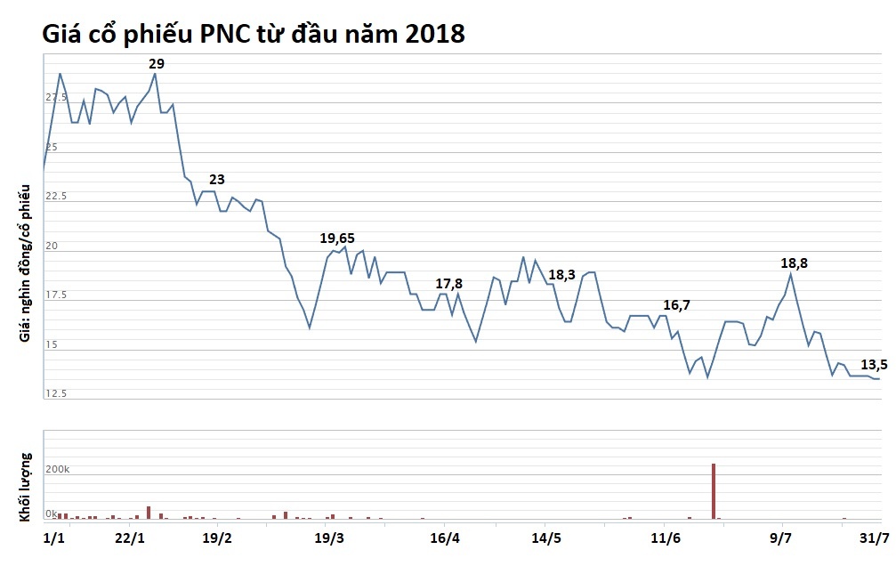 nhà sách phương nam ảnh 3 nha sach phuong nam anh 3
