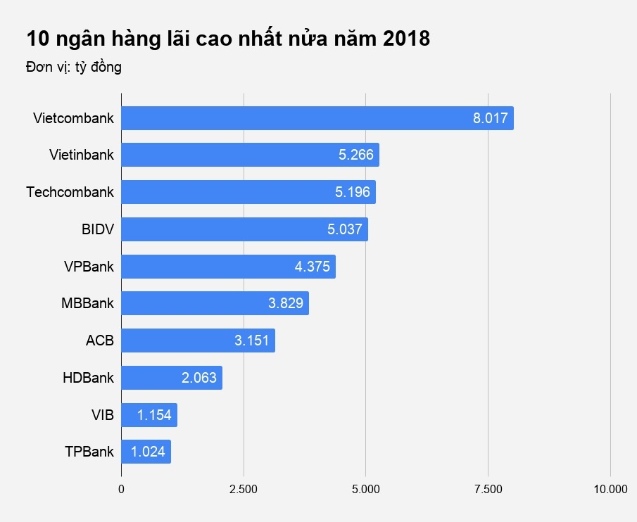 ngân hàng bầu hiển ảnh 2 ngan hang bau hien anh 2