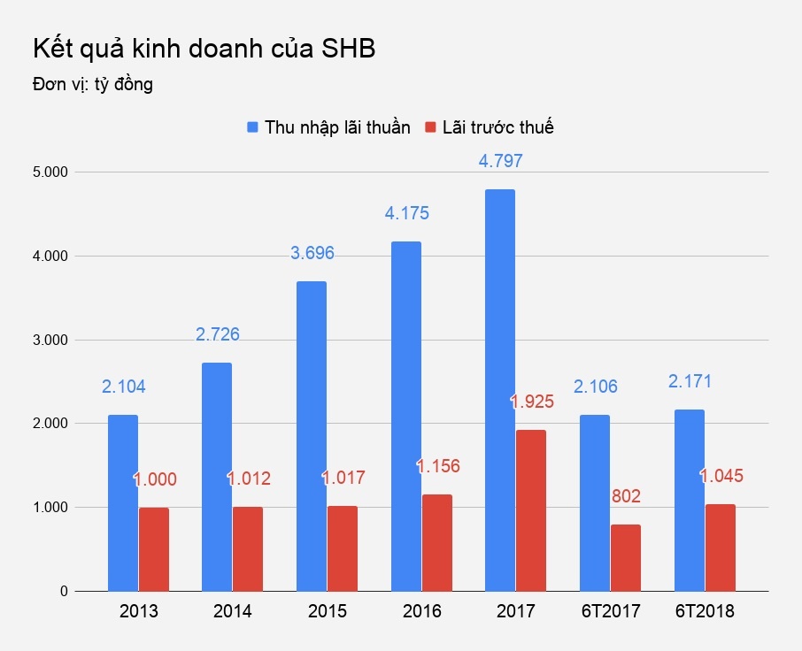 ngân hàng bầu hiển ảnh 1 ngan hang bau hien anh 1