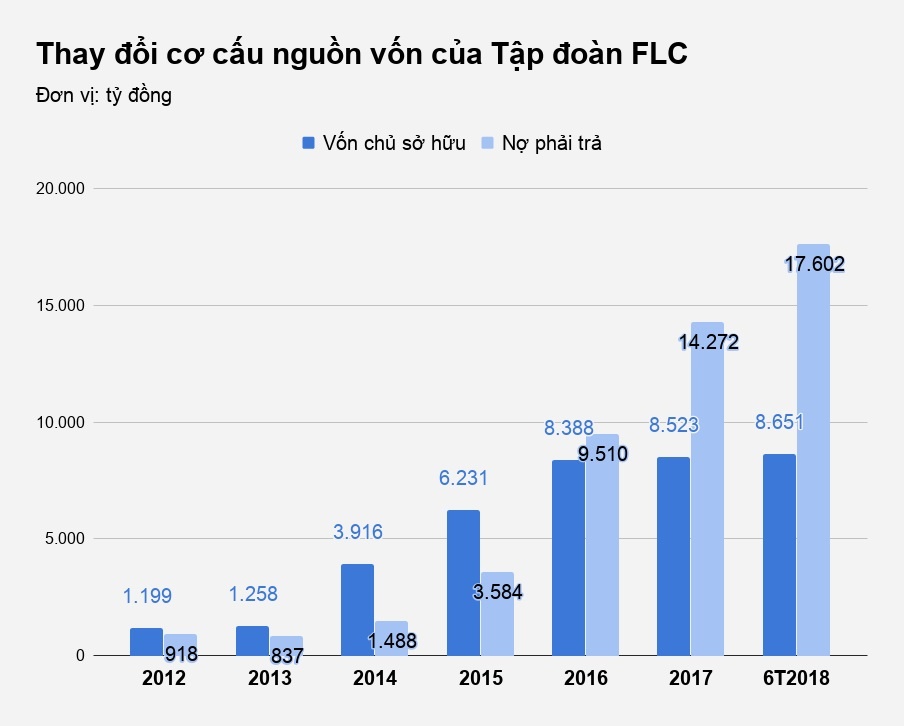 trinh van quyet flc lam hang khong anh 1