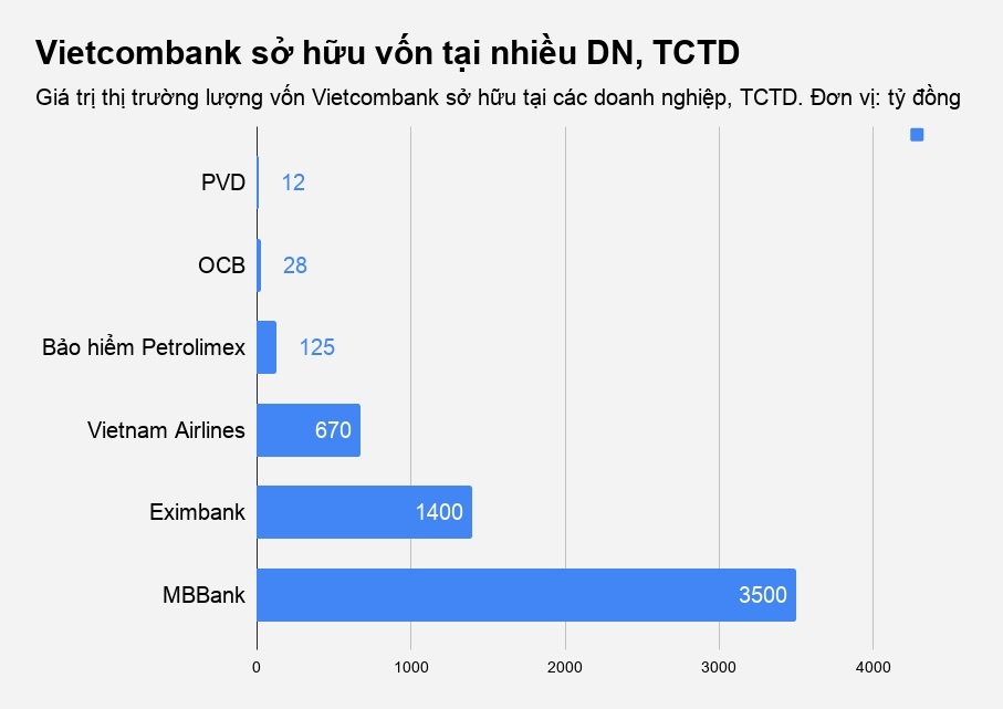 ngân hàng vietcombank ảnh 1 ngan hang vietcombank anh 1