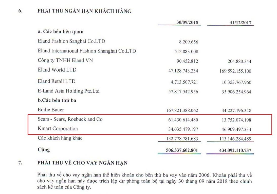 hàng bán lẻ lớn nhất thế giới phá sản ảnh 1 hang ban le lon nhat the gioi pha san anh 1