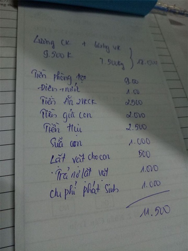 lam gi voi thuong thang de tiet kiem tien anh 2