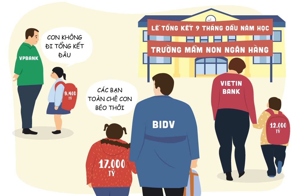 no xau cac ngan hang anh 1