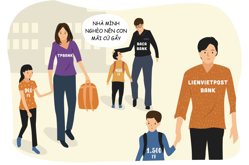 no xau cac ngan hang anh 2