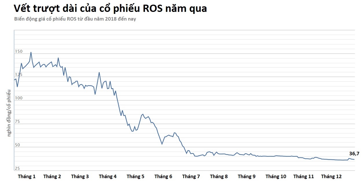 vợ ông trịnh văn quyết ảnh 1 vo ong trinh van quyet anh 1