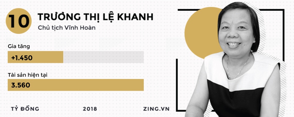 đại gia sàn chứng khoán việt ảnh 11 dai gia san chung khoan viet anh 11