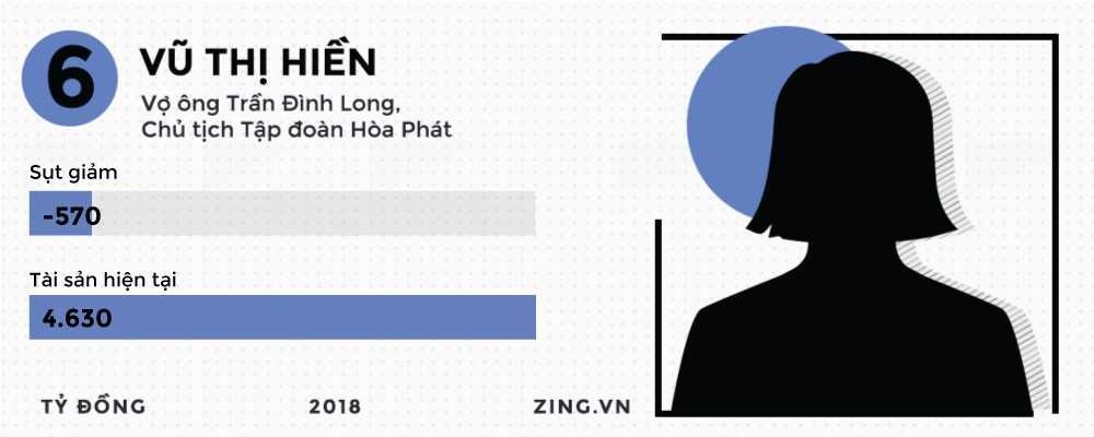 đại gia sàn chứng khoán việt ảnh 17 dai gia san chung khoan viet anh 17