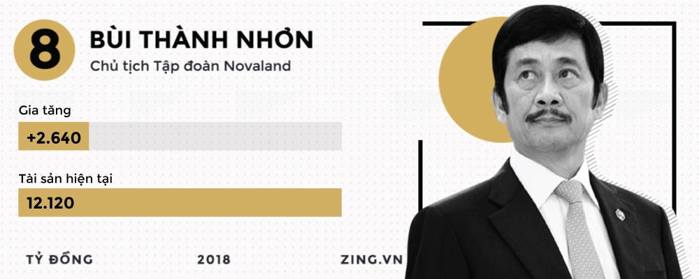 đại gia sàn chứng khoán việt ảnh 9 dai gia san chung khoan viet anh 9