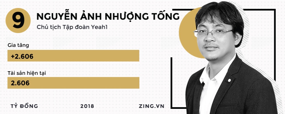 đại gia sàn chứng khoán việt ảnh 10 dai gia san chung khoan viet anh 10