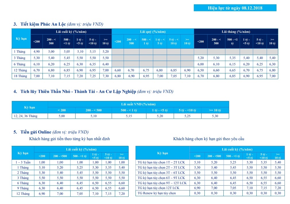 gui tiet kiem ngan hang lai cao anh 3
