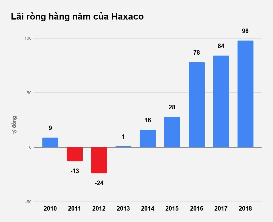 nhà phân phối xe sang mercedes benz ảnh 2 nha phan phoi xe sang mercedes benz anh 2