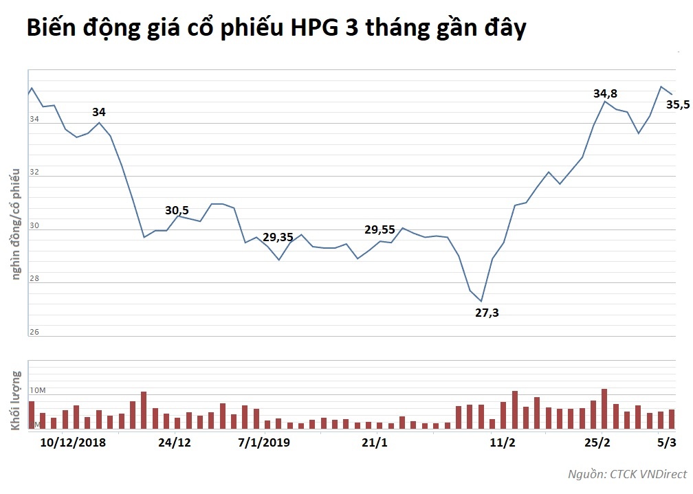 ty phu usd viet nam anh 2