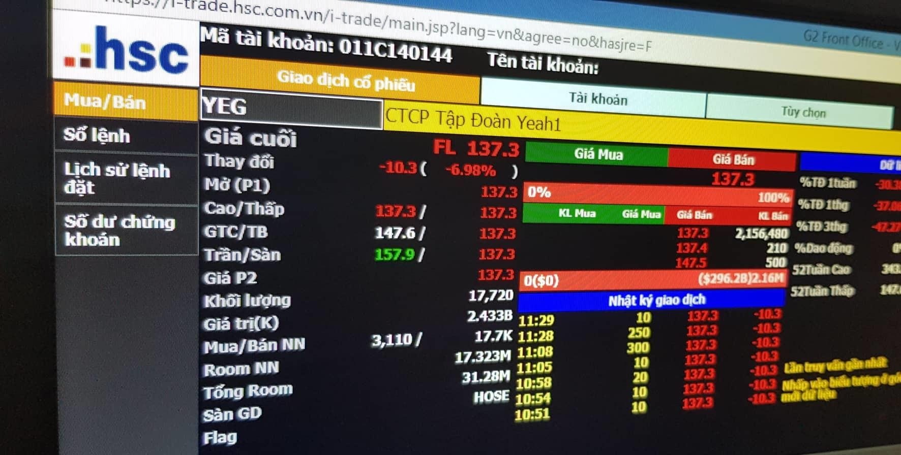 Gan 7% von co phan Yeah1 dang bi ban thao o gia san hinh anh