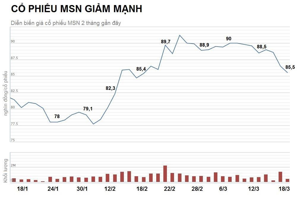 dự thảo tiêu chuẩn nước mắm masan ảnh 2 du thao tieu chuan nuoc mam masan anh 2