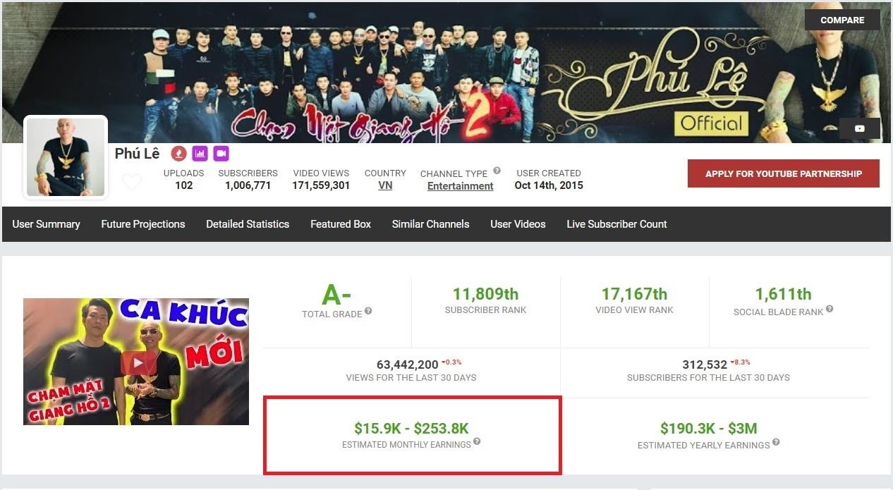 kha banh bi bat anh 2