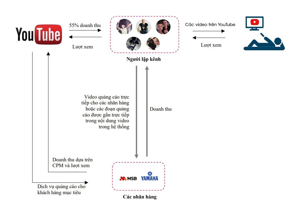 kha banh bi bat anh 1