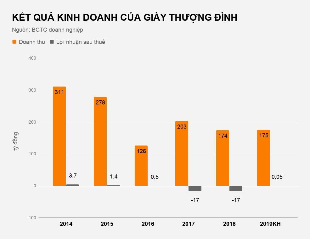 giày thượng đình vàng bóng một thời ảnh 2 giay thuong dinh vang bong mot thoi anh 2