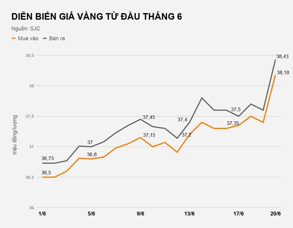 gai vang tang soc gan 1 trieu dong moi luong anh 2