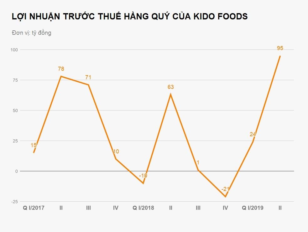 ong chu hang kem merino anh 2